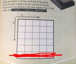 If only you knew the code. The Esc Key Book Escape Room Puzzles