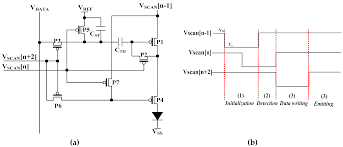 Wireless cell phone detector discussion this circuit is intended to detect unauthorized use of mobile phones in examination halls, confidential rooms etc. Electronics Free Full Text An Amoled Pixel Circuit Based On Ltps Thin Film Transistors With Mono Type Scanning Driving Html