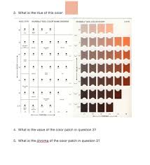 Solved 3 What Is The Hue Of This Color Hue 2 5yr Munsel