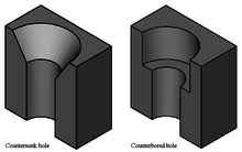 countersink wikipedia