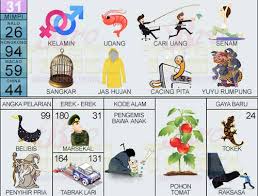Haluatko varmasti nähdä nämä twiitit? Buku Mimpi Brotogel Buku Mimpi 31 Brotogel Pendaftaran Gratis Disini Goo Gl Oy0bbg Minimal Deposit Dan Withdraw Idr 25 000 Diskon Terbesar 4d 65 3d 58 2d 29 Daftarkan Akun Anda