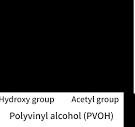 Specially modified polyvinyl alcohols (PVOH,PVA): Grades ...