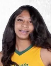 2027 Players Table Evals