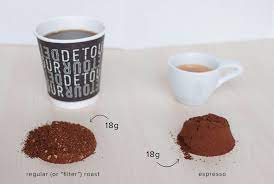 Think of other things we enjoy in different. Coffee What S The Difference Between Espresso And Regular Detour Coffee Roasters