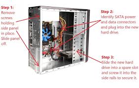 Choose a disk on your new pc to restore the disk image to and click next. How To Install Sata Hard Drive Pc Build Advisor