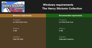 He is a great guy, but all his virtues are spoiled by criminal inclinations. Play Henry Stickmin Collection Free On Innersloth Why Is Among Us 2 Cancelled Innersloth Are Creating Henry Stickmin Stage An Indie Game Company Currently Working On Among Us And The