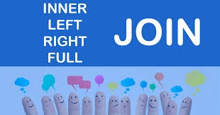 This example shows how to write an inner join. Como Funciona Inner Join Left Join Right Join Y Full Join