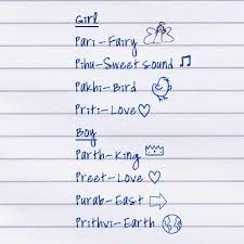 From aiden to angelo, these are the the best boy names that start with a. Names From The Letter P P Baby Names Baby Names Baby Boy Names
