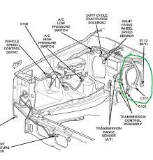 Pin On Cherokee Diagrams