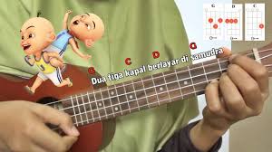 Luar biasa wo o o upin dan ipin. Sahabat Selamanya Padi Ost Upin Ipin Ukulele Cover Chords Youtube