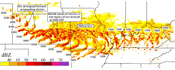 The line of storms can be seen bowing outward, signaling its strength. The Super Derecho Of 8 May 2009