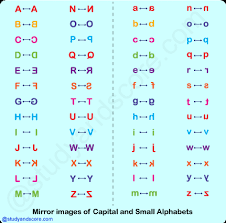 Efficient and flexible use of a vehicle pool allows companies to lease premium bmw group vehicles and make them available to employees. Mirror Images Introduction Alphabet Based Alpha Numeric Based Figure Based And Clock Based Mirror Images Study Score