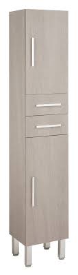 Aquí tienes lo que estabas buscando, los catalogos de ikea de muebles y ofertas 2019. Ponujajo Popuste Oblikovalska Moda Na Nogah Slike Muebles Auxiliares De Cocina Baratos Universal Robotiq Grippers Com