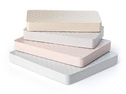 Some of these criteria could be the size of the room, who you share the mattress with and the size of. Mattress Size Chart Common Dimensions Of Us Mattresses