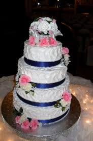 Place all of your whipping cream into your stand mixer. Stabilized Whipped Cream Icing Dusted With Disco Dust Cakecentral Com