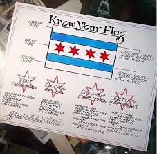The Flag Of Chicago Each Point Of The Stars Represent The Items Beneath The Outlines Chicago Flag Chicago Illinois Chicago History