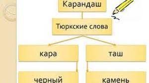 Примечание: