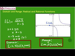 Domain And Range Radical And Rational Functions Youtube