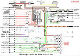 Wiring diagrams land rover by model. Land Rover Wiring Diagram Land Rover Series Land Rover Land Rover Series 3