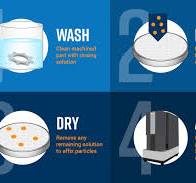 What is Technical Cleanliness? | Nanoscience Instruments