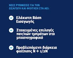 Επισημαίνεται ότι μαζί με τις ε.β.ε. Panelladikes Elaxisth Bash Eisagwghs Diplo Mhxanografiko Kai Orio Foithshs Ta Nea