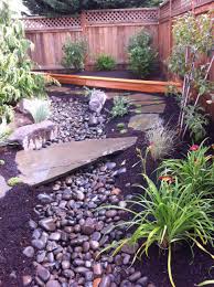 French drains are designed to take advantage of such physics this drain should be positioned behind the initial group of blocks/stones. Pin By K S On For The Home Backyard Landscaping Landscape Design Garden Landscape Design