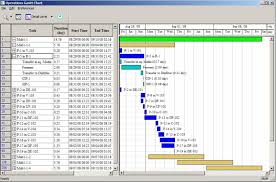 intelligen inc schedulepro production scheduling and