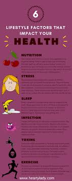 Pin On Feeling Great