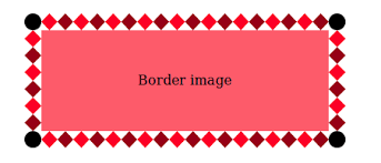 Hard to maintain, and doesn't guarantee i noticed the original question was not how to add a border to an image, but instead it was how to add in a. Css Border Clip Halfway Through Border Stack Overflow