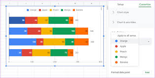 how to easily create graphs and charts on google sheets