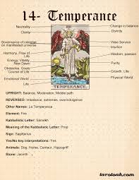 Check spelling or type a new query. Temperance Tarot Card Meanings