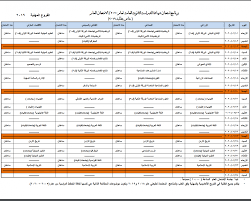 نهتم جدًا بمستلزمات التعقيم، وتأمين اللجان وتأمين الطلاب، مشيرا في الوقت نفسه إلى أنه يتم. Ø¨Ø±Ù†Ø§Ù…Ø¬ Ø§Ù…ØªØ­Ø§Ù†Ø§Øª Ø§Ù„ØªÙˆØ¬ÙŠÙ‡ÙŠ 2021 ÙÙ„Ø³Ø·ÙŠÙ†
