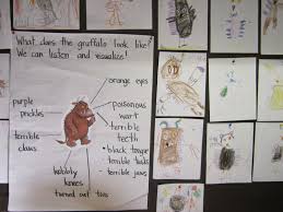 Abcs Of Reading The Gruffalo The Gruffalo Gruffalo Activities Visualizing Activities