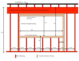 You'll need to anchor the must studs are placed 18 inches apart but make sure you are including the placement of the double studs at your corners and openings in the wall. Window Header Diy Home Improvement Forum