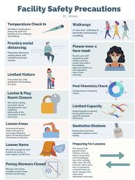Work place accidents translate into days missed for work, reduced productivity, and lost profits. Floaties Swim School Safety Precautions Floaties Swim School