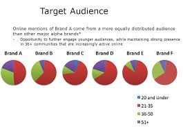 examples nbr offers businesses seminars and consulting