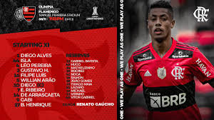 Olimpia vs flamengo pronóstico y apuesta. D Qjsvvfydvawm