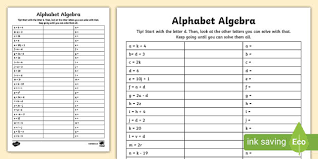 We offer a wide variety of algebra formats and types. Alphabet Algebra Worksheet Primary Education Resources