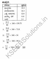 2nd Puc Geography Model Question Paper 1 With Answers In Kannada Kseeb Solutions Model Question Paper Question Paper This Or That Questions
