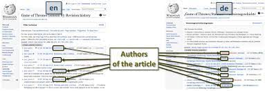 Computers Free Full Text Multilingual Ranking Of Wikipedia Articles With Quality And Popularity Assessment In Different Topics Html