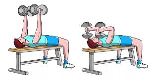 Per farli è necessario distendersi a pancia in su e con i piedi ben piantati per terra alzare il bacino verso l'alto, senza mai sollevare le spalle. Workout A Casa Il Programma Progressivo Per Tonificarti Melarossa