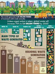 A first version of the bill was introduced in 2020 (fpf reported) but did not make it through the lawmaking process. Break Free From Plastic Pollution Act Of 2020 Debris Free Oceans