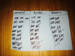 365 why you are awesome jar / 100 reasons … перевести эту страницу. Boyfriend Declares Love For Girlfriend In 365 Hand Written Notes Huffpost Life