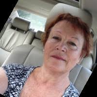 10+ "Bubnich" profiles