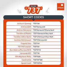 Maybe you would like to learn more about one of these? Guaranty Trust Bank On Twitter All You Have Got To Do Is Pick Up The Phone And Just Dial 737 Simplebanking