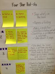 Four Star Post Its Explained Reading Reading Writing