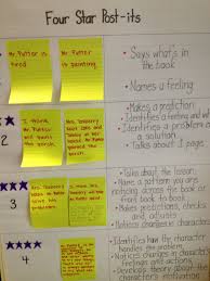 four star post its explained reading reading writing