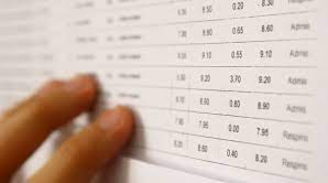 În baza datelor preliminare transmise de inspectoratele școlare județene, au fost prezenți 124.931 de. Toate È™tirile Despre Rezultate Evaluare Nationala 2021 Pagina 1 Realitatea Net