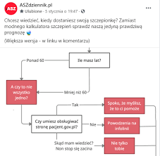 Kalkulators iedzīvotājiem ļauj aprēķināt finanšu ministrijas piedāvāto darbaspēka nodokļu izmaiņu ietekmi uz savu darba algu 2018. Nnffecipvka2xm