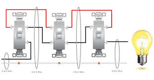 3 way switch wiring diagram. Basic 4 Way Switch Wiring Electrical Online